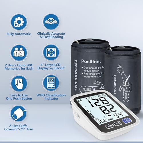 Should You Choose the AQESO U80B Blood Pressure Monitor? Detailed Review Inside!