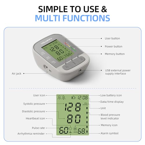 Should You Consider the VOLUETH Pediatric Blood Pressure Monitor Review for Accurate Family Health Tracking?