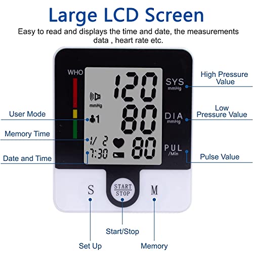 Uncover How Greetmed Wrist Blood Pressure Monitor Performs in This Detailed Review