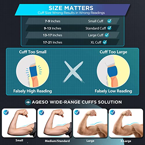 Uncover the AQESO Blood Pressure Monitor Review: Is This the Best Choice?