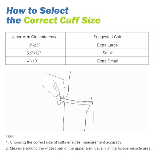 Uncover the Best Blood Pressure Cuff for Kids: ELERA Review and Insights