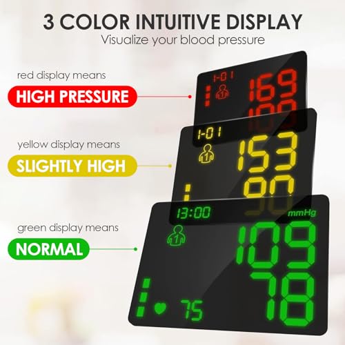 Uncover the Best Wrist Blood Pressure Monitor by ZIQING: Comprehensive Review Inside!
