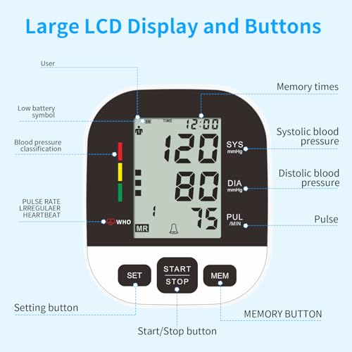 Uncover the CardioVantage Blood Pressure Monitor Review: Is It Truly Accurate? Uncover the CardioVantage Blood Pressure Monitor Review: Is It Truly Accurate?