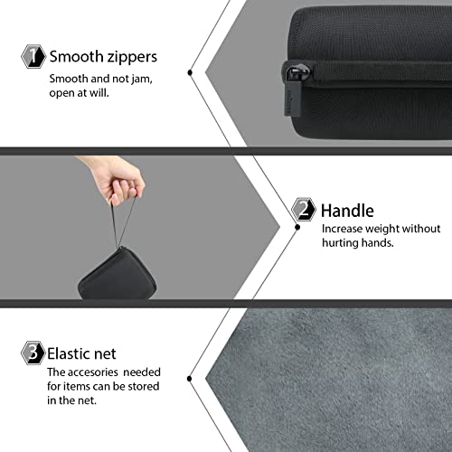 Uncover the co2CREA Hard Case for OMRON Evolv Blood Pressure Monitor Review