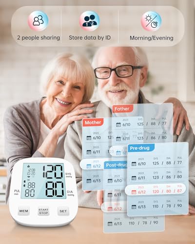 Uncover the HOLFENRY Blood Pressure Monitor Review: Is It Truly Reliable?