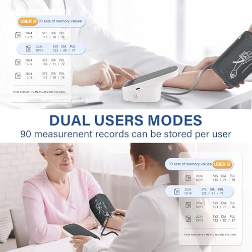 Uncover the LongevousiOO Blood Pressure Monitor Review: Is It Worth the Hype? Uncover the LongevousiOO Blood Pressure Monitor Review: Is It Worth the Hype?