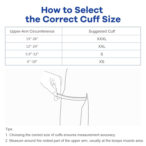 Uncover the MAYMOCON XXXL Blood Pressure Cuff Review for Large Arms Compatibility
