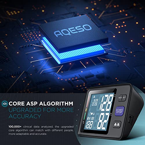 Why Choose AQESO U80AH Blood Pressure Monitor? In-Depth Review