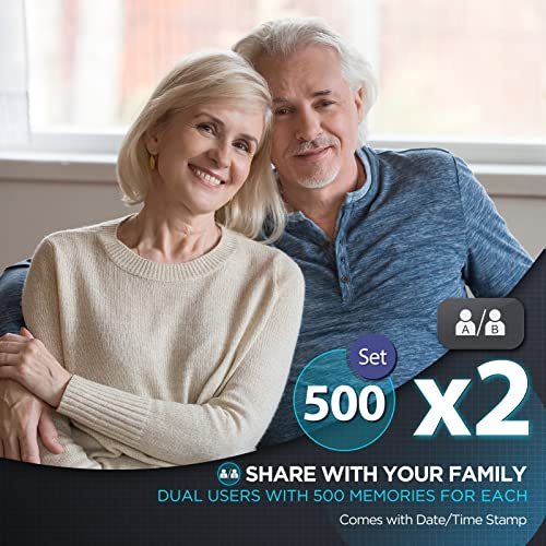 Why Choose AQESO U80AH Blood Pressure Monitor? In-Depth Review