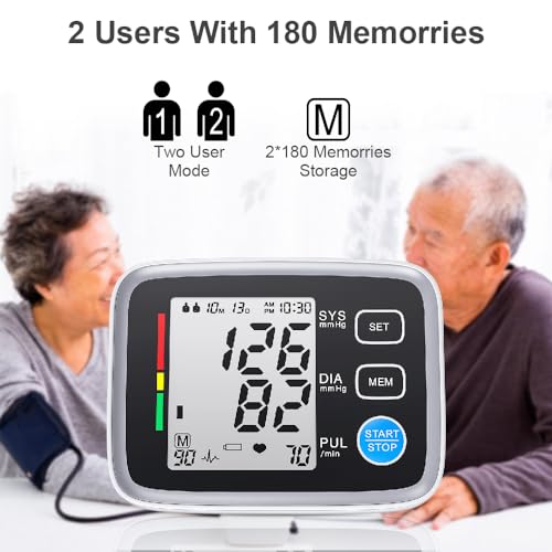 Why Choose the ALPHAGOMED Blood Pressure Monitor? Detailed Review for Accurate Home Monitoring