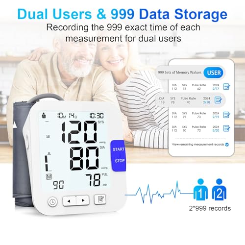 Why Choose the SDUNW Upper Arm Blood Pressure Monitor? A Comprehensive Review