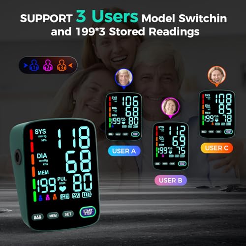 Why Should You Choose the FIYES Blood Pressure Monitor? A Detailed Review